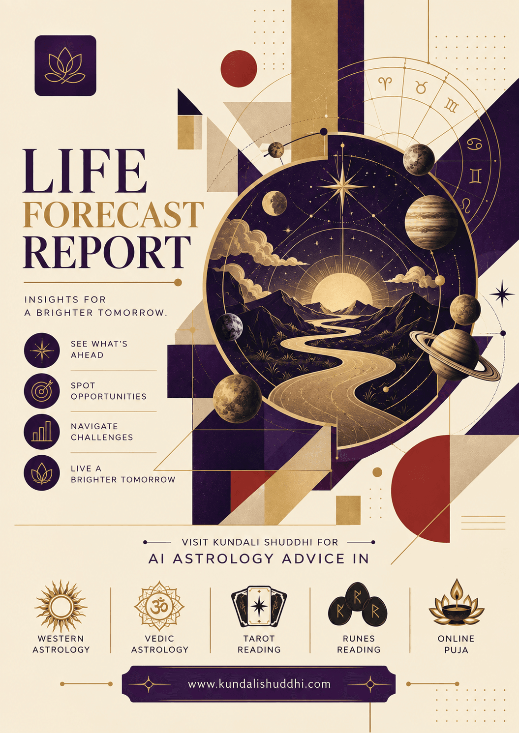 Western Astrology Life Forecast Report (for the next 6 months)